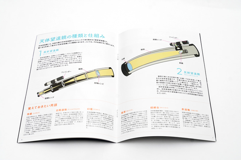 天体望遠鏡の説明