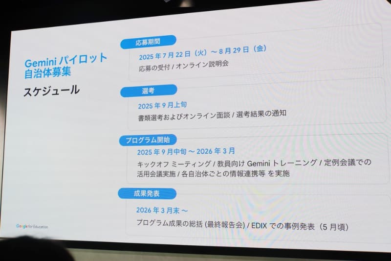 Geminiパイロット自治体プログラムのスケジュール