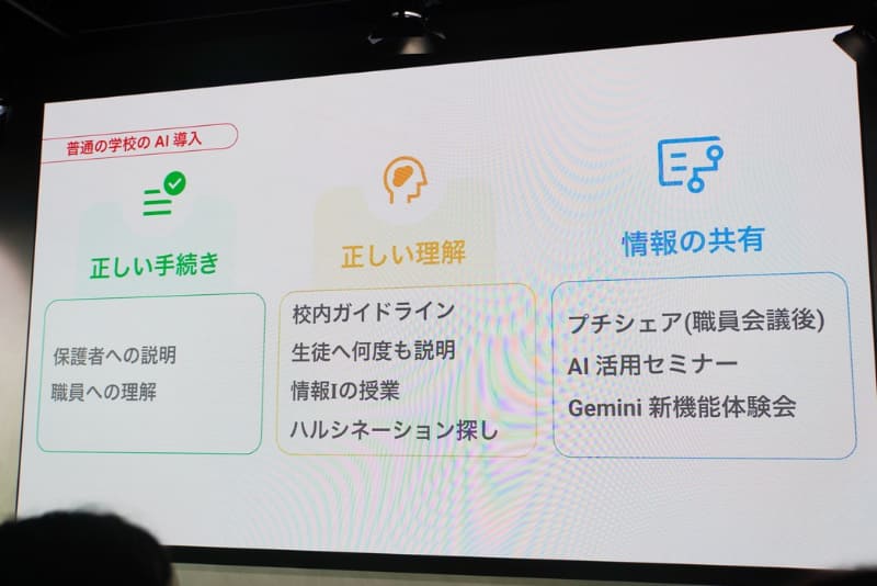 「正しい手続き」「正しい理解」「情報共有」