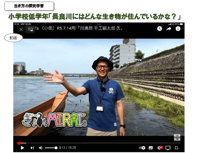 「ぎふMIRAI’S（ぎふみらい）」プロジェクトとは、岐阜市が推進する地域全体を「教室」に見立て、岐阜市の人・もの・ことを「先生」とする探究学習の取り組み