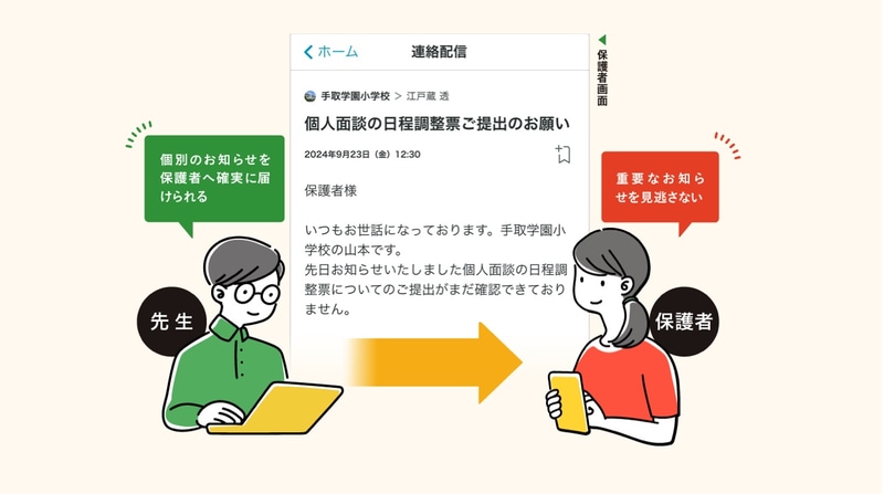 Classi株式会社が、学校・学童・幼保施設を対象に「tetoru」の個別連絡機能を2025年9月末まで無償で体験できるトライアルを実施