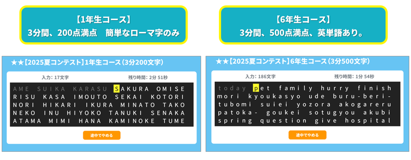 1年生コースは200文字満点で、6年生コースでは500文字満点