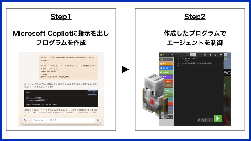 Copilotに指示を出してコードを作成し、作成したプログラムでエージェントを制御する