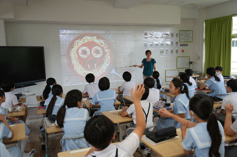 画像を見て感想を伝え合う「What do you think about it?」