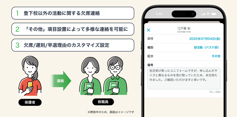 Classi株式会社が、保護者連絡サービス「tetoru（テトル）」プレミアムプランの新機能として、2026年4月より「欠席連絡カスタマイズ機能」を搭載
