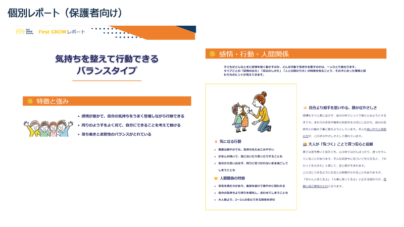 保護者向け個別レポートのサンプル