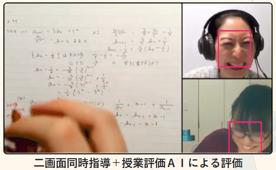 生徒の表情と手元を映す「2画面同時指導」方式で生徒の状況を把握