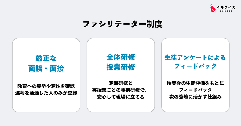 ファシリテーター制度の概要