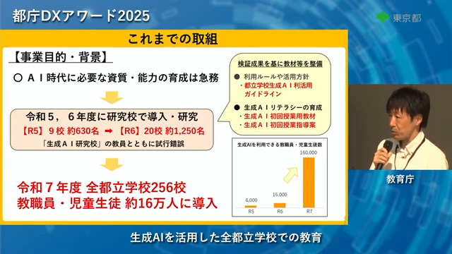 研究校における実証実験を経て、2025年5月から全都立学校256校に生成AIを導入