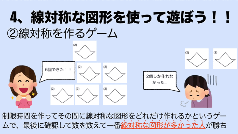 線対称の単元でゲームづくり。足りない知識を補い、理解を深め合う