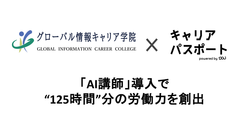 外国人学生が多数在籍する専門学校「グローバル情報キャリア学院」において、「AI講師」を活用したキャリア開発授業を実施