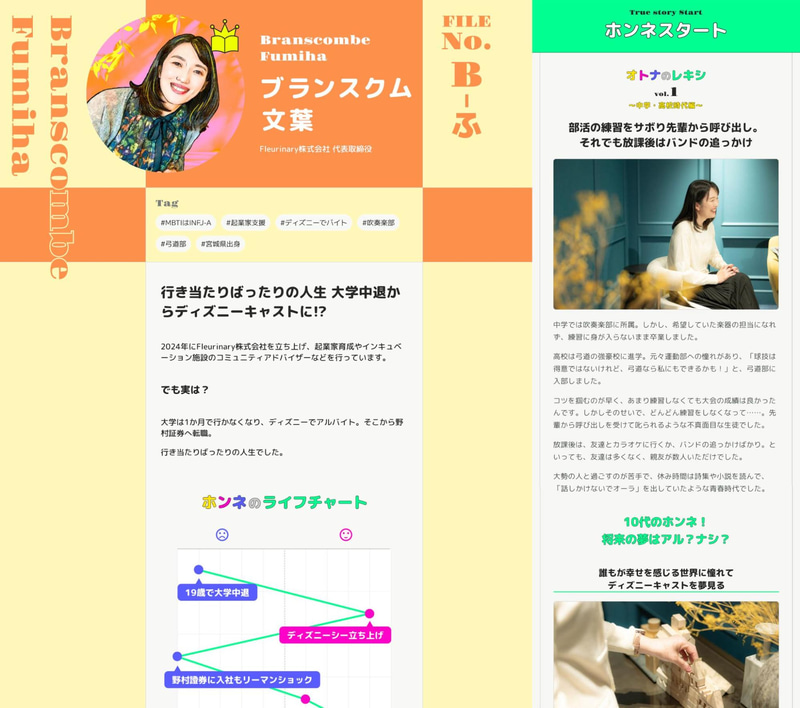 実在する200名以上のロールモデルを紹介