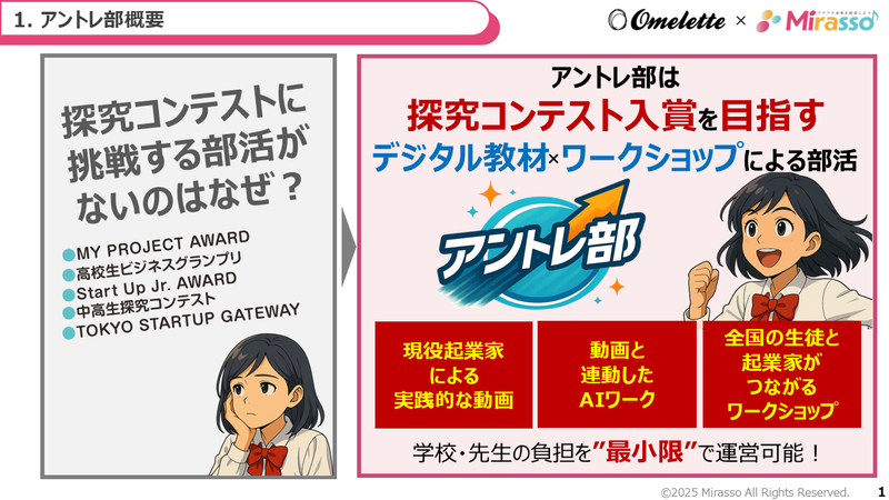 授業外で探究の学びを深められる「アントレ部」