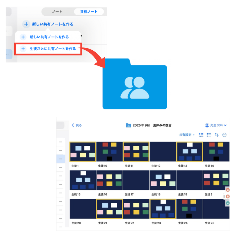 教員が［生徒ごとに共有ノートを作る］からクラス全員の共有ノートを一括作成できる