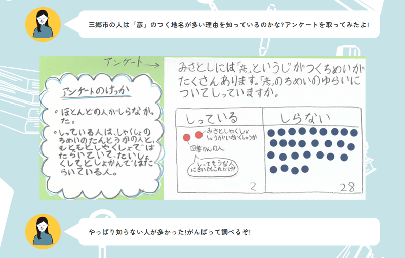 受賞作品をダイジェスト版で紹介する「作品かんたん紹介」（『「彦」にこめられたメッセージ』より）