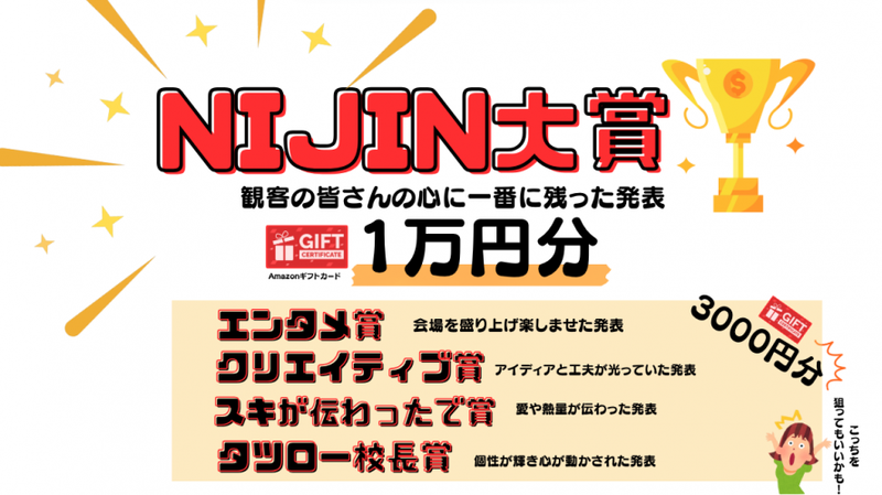 グランプリには1万円分のギフト券を贈呈