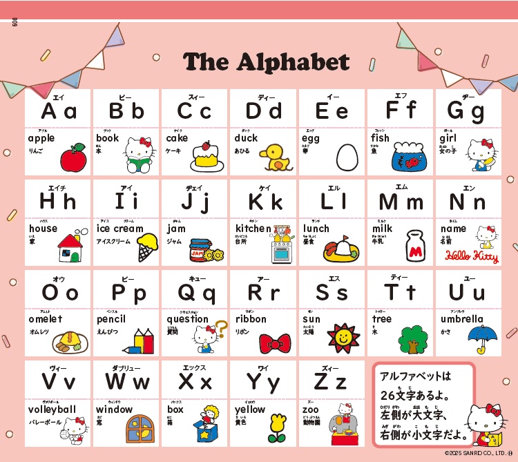 アルファベットポスター