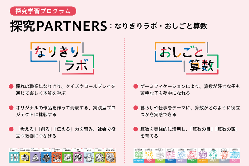 職業（仕事）を軸にプロジェクト形式で学ぶ「なりきりラボ」「おしごと算数」