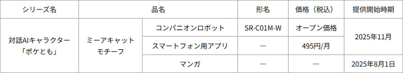 対話AIキャラクター「ポケとも」の提供開始時期