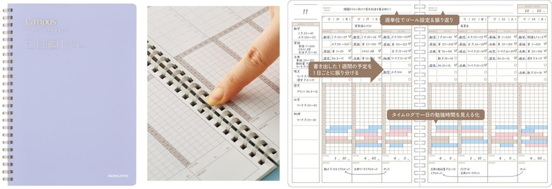 （左）スタディプランナーの表紙とソフトリング、（右）スタディプランナー（ダイアリー）の利用イメージ