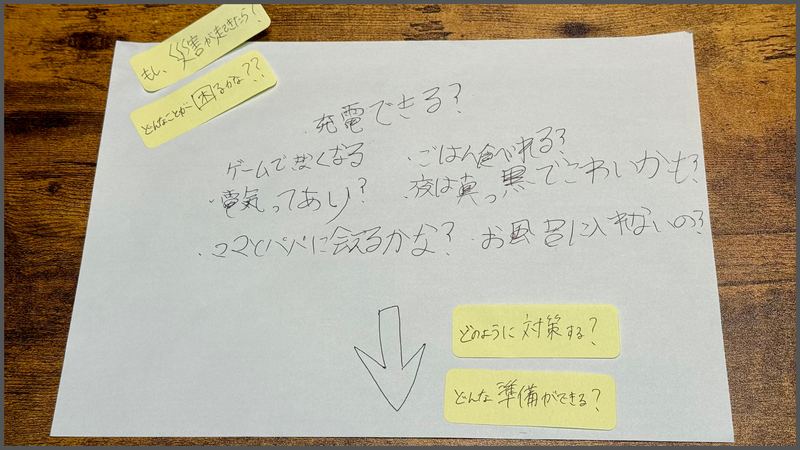 息子と困りごとリストを作成