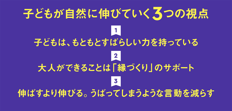 同書が提示する「子供が伸びる3つの視点」