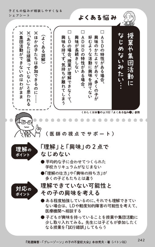 口頭の相談で十分に伝わらない場合を考慮し、シェアシートに「よくある悩み」を1ページごとにまとめている