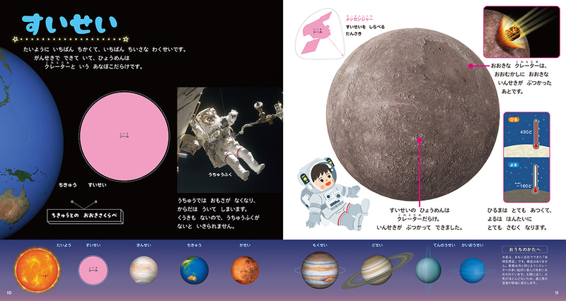惑星の大きさ、表面の様子など、シール遊びを通して楽しく天文の基礎を学べる