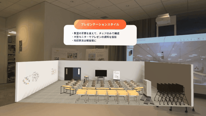 講義・テスト、グループワーク、プレゼンテーションの各スタイルで教室を俯瞰（ふかん）