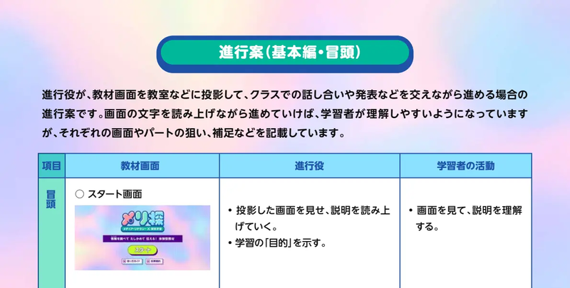 教材画面・進行役・学習者の活動をまとめた進行案を用意