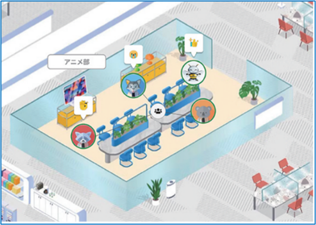 提供されるバーチャルキャンパスの様子