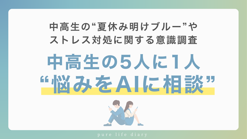 feppiness株式会社が、中高生に実施した「夏休み明けに対するストレス感度や、自己肯定感と普段のストレス対処の実態」に関する調査結果を発表
