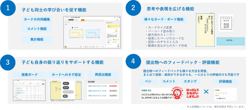 オクリンクプラスの概要