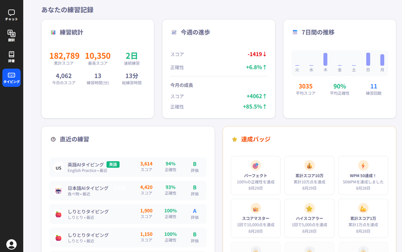 練習記録の可視化で、タイピング練習のモチベーションを向上