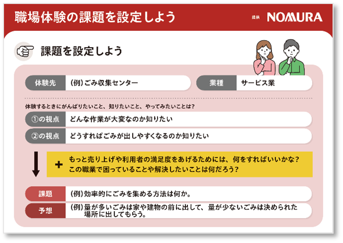 単元：家庭科・総合・特別活動「金融経済教育／キャリア教育」