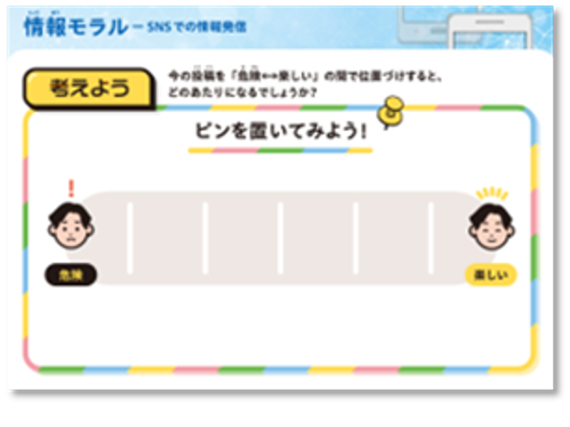 単元：総合・道徳「インターネットやSNSの上手な使い方」
