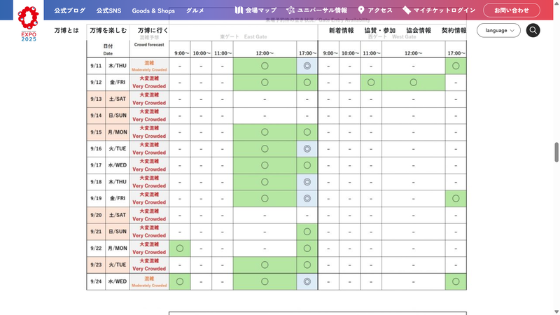 今週の万博の混雑予想（9/11時点）。9月中は全ての日が「大変混雑」になっている