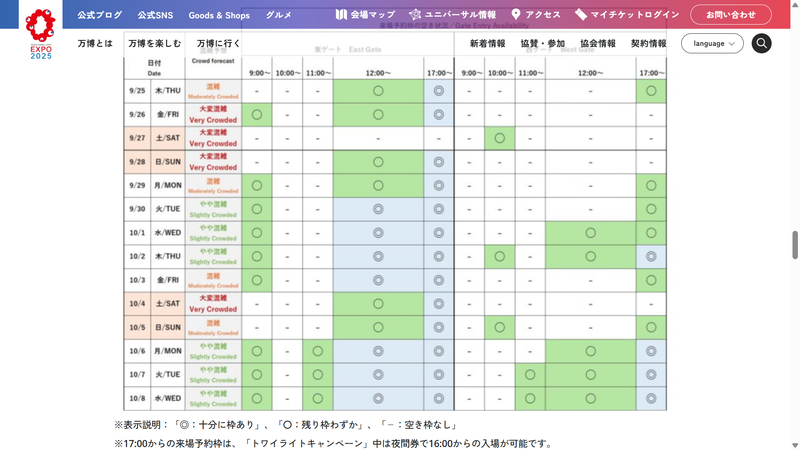 10月はまだ多少空きがあるが、すぐに埋まるだろう