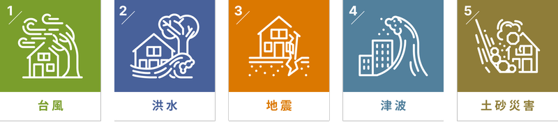5つの予想される災害