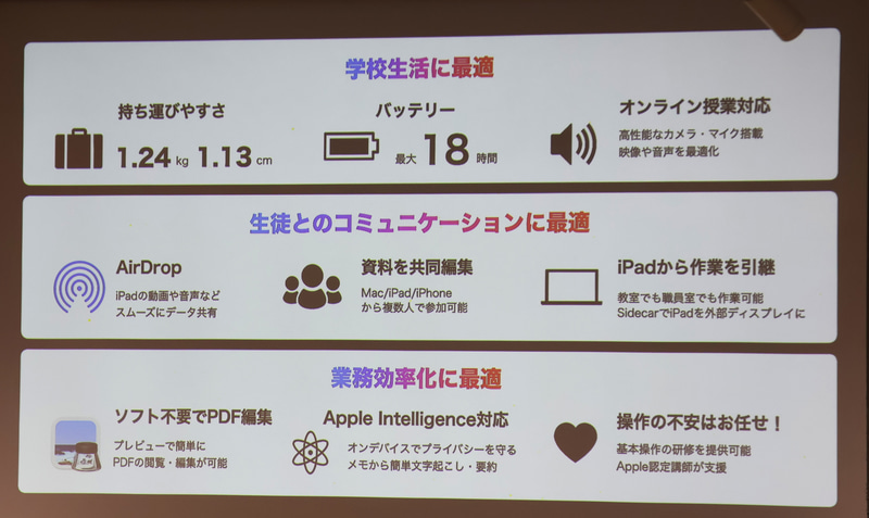 MacBookは本体の軽さやバッテリーの持ちなど、学校生活に向いていると説明