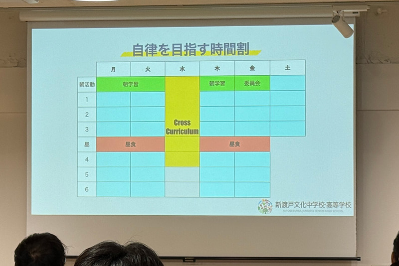 水曜日はまる1日「クロスカリキュラム」と呼ばれる総合の時間