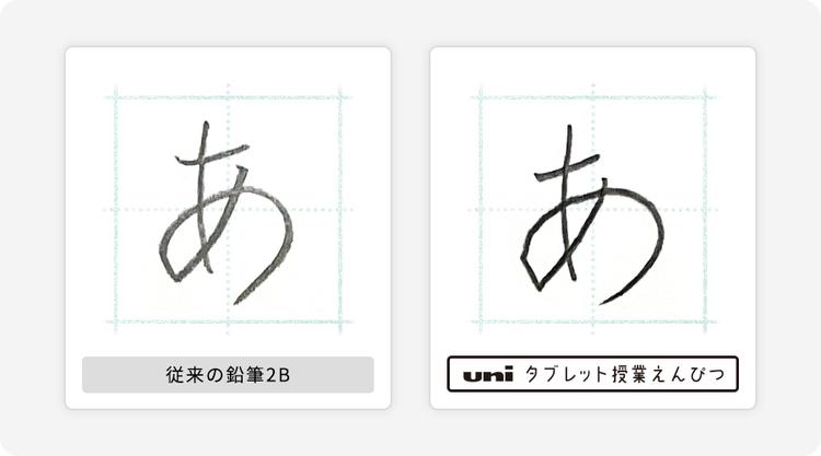 筆圧が弱い子供でも、ノートにハッキリと文字を書ける（出典：三菱鉛筆株式会社）