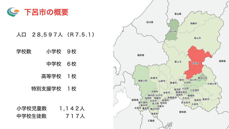 下呂市の概要