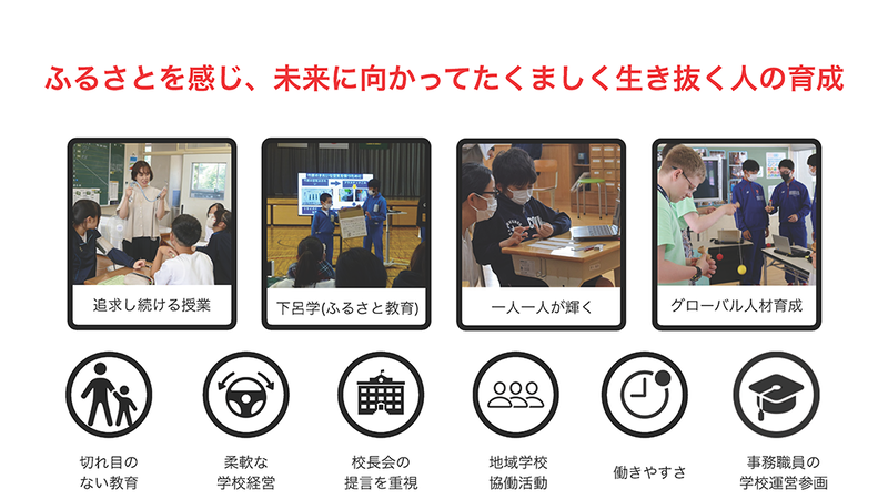 下呂市がめざす教育と推進施策