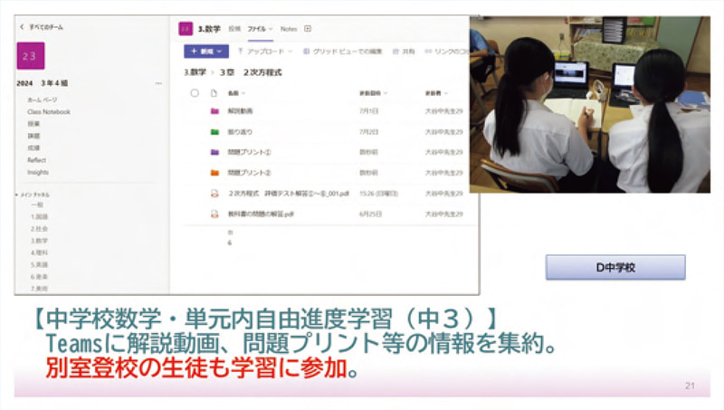学習者主体の授業実践例（小山市教育委員会）