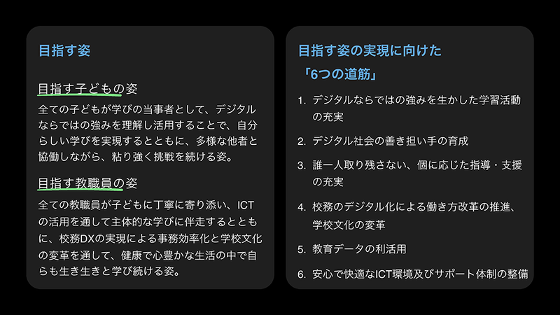 京都市の目指す教育ビジョン