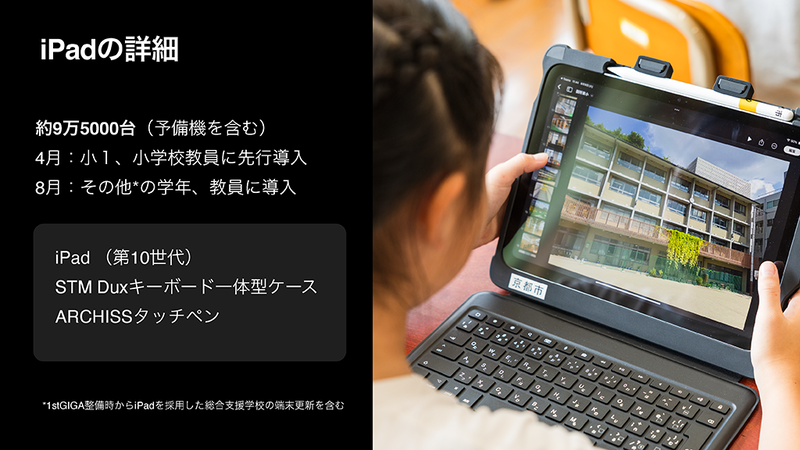 京都市が採用したiPad