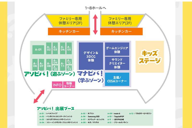 ファミリーゲームパークの会場マップ