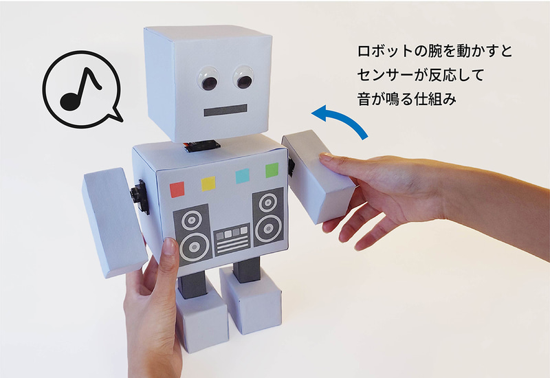 展示内容イメージ（実際の展示内容とは一部異なる場合がある）