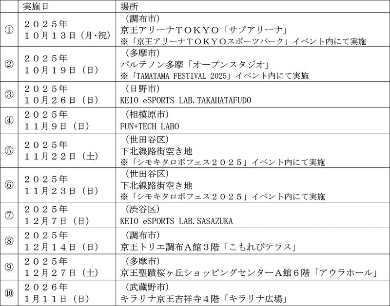 マインクラフト初心者を対象にした無料体験会を開催